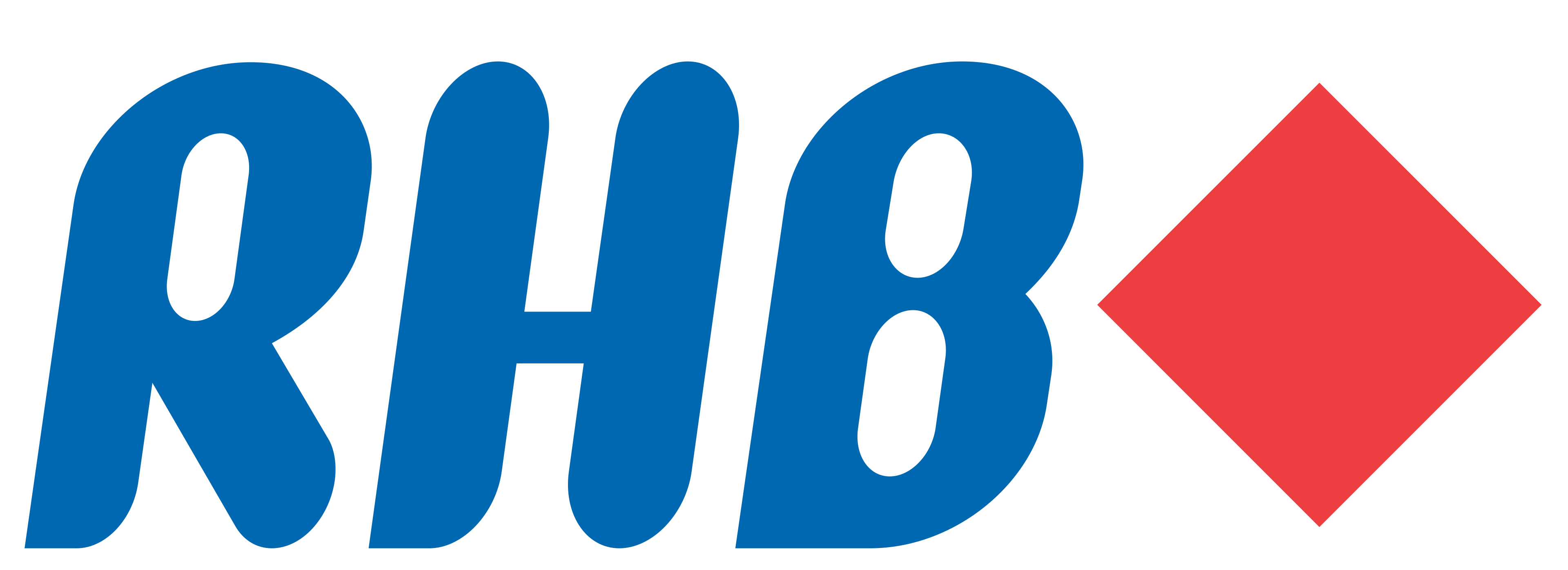 RH Bank